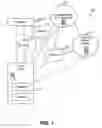 Fig. 02 - REBATE TRANSACTION INSTRUMENT SYSTEM AND METHOD