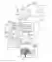 Fig. 02 - Method And Apparatus For Enhanced In-Store Retail Experience Using Location Awareness