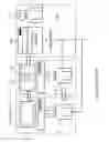 Fig. 02 - Single Action Three-Dimensional Model Printing Methods