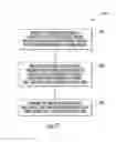Fig. 07 - System and method for transmitting sensor data from a rotating component of a turbomachine
