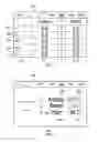 Fig. 08 - Instructional assessment system for a vehicle
