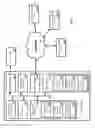 Fig. 03 - Variable speed playback