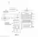 Fig. 03 - Providing sketch annotations with multimedia programs