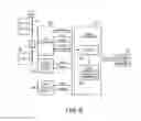 Fig. 07 - Holding by a memory controller multiple central processing unit memory access requests, and performing the multiple central processing unit memory request in one transfer cycle