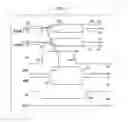 Fig. 03 - DRAM security erase