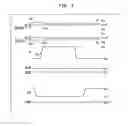 Fig. 04 - DRAM security erase