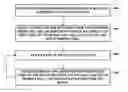 Fig. 01 - DECODING DATA USING A RESERVED WORD LINE