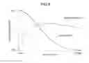 Fig. 09 - Weak signal detection system and electron microscope equipped with same