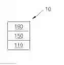 Fig. 02 - Organic light-emitting device