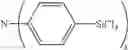 Fig. 167 - Organic light emitting materials