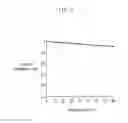 Fig. 07 - Organic light emitting diode display