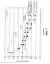 Fig. 10 - Positive electrode active materials with composite coatings for high energy density secondary batteries and corresponding processes