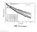 Fig. 15 - Positive electrode active materials with composite coatings for high energy density secondary batteries and corresponding processes