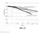 Fig. 22 - Positive electrode active materials with composite coatings for high energy density secondary batteries and corresponding processes