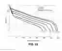Fig. 27 - Positive electrode active materials with composite coatings for high energy density secondary batteries and corresponding processes