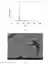 Fig. 02 - Nano-silicon composite negative electrode material used for lithium ion battery, process for preparing the same and lithium ion battery