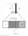 Fig. 03 - Modular electrochemical cells