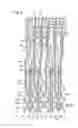 Fig. 04 - Fuel cell stack