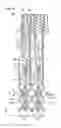 Fig. 28 - Fuel cell stack