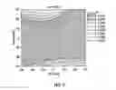 Fig. 07 - Controlled reception pattern antenna