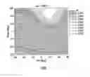 Fig. 08 - Controlled reception pattern antenna