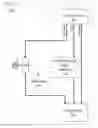 Fig. 04 - Enclosed power outlet