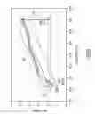Fig. 04 - Raman-based static and dynamic tilt control in an optical system