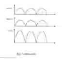 Fig. 02 - High-voltage medical power supply device and controlling method thereof