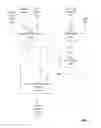 Fig. 02 - Method and apparatus for converting from floating point to integer representation