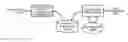 Fig. 01 - Converting device and converting method