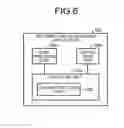Fig. 07 - Converting device and converting method