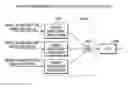 Fig. 01 - Distributed antenna system including crest factor reduction module disposed at optimum position
