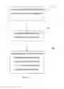 Fig. 07 - Methods and arrangements for signaling control information in a communication system