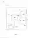Fig. 10 - Methods and arrangements for signaling control information in a communication system