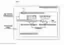 Fig. 01 - Communication apparatus, communication method and communication system