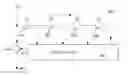 Fig. 01 - Apparatus for unconventional non-linear feedback shift registers (NLFSRs)