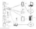 Fig. 01 - Device for operating a heating, ventilation, and air conditioning network