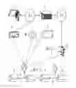 Fig. 02 - Device for operating a heating, ventilation, and air conditioning network