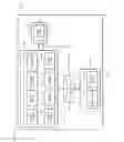 Fig. 09 - Device for operating a heating, ventilation, and air conditioning network