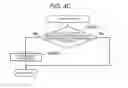 Fig. 07 - Service provision method