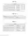 Fig. 16 - Service provision method