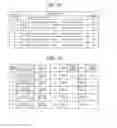Fig. 19 - Service provision method