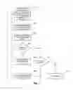 Fig. 08 - Device, system and method for three-dimensional modeling