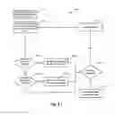 Fig. 22 - Device, system and method for three-dimensional modeling