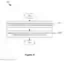 Fig. 05 - Systems, devices and methods for video coding