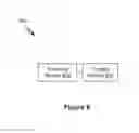 Fig. 10 - Systems, devices and methods for video coding