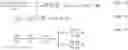 Fig. 07 - Bit allocation scheme for repetitive structure discovery based 3D model compression