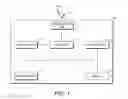 Fig. 02 - Efficient context handling in arithmetic coding