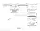 Fig. 06 - Efficient context handling in arithmetic coding