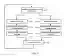 Fig. 08 - Context initialization based on decoder picture buffer